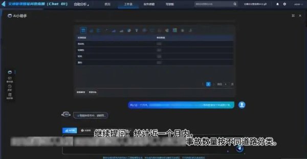 专业股票配资资讯网 大模型技术助力交管智能升级，海康威视亮相第十五届交博会